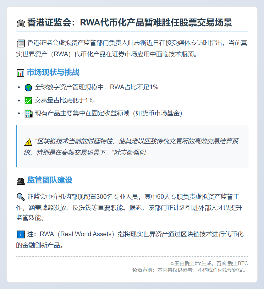香港证监会：RWA代币化产品暂不适股票交易
