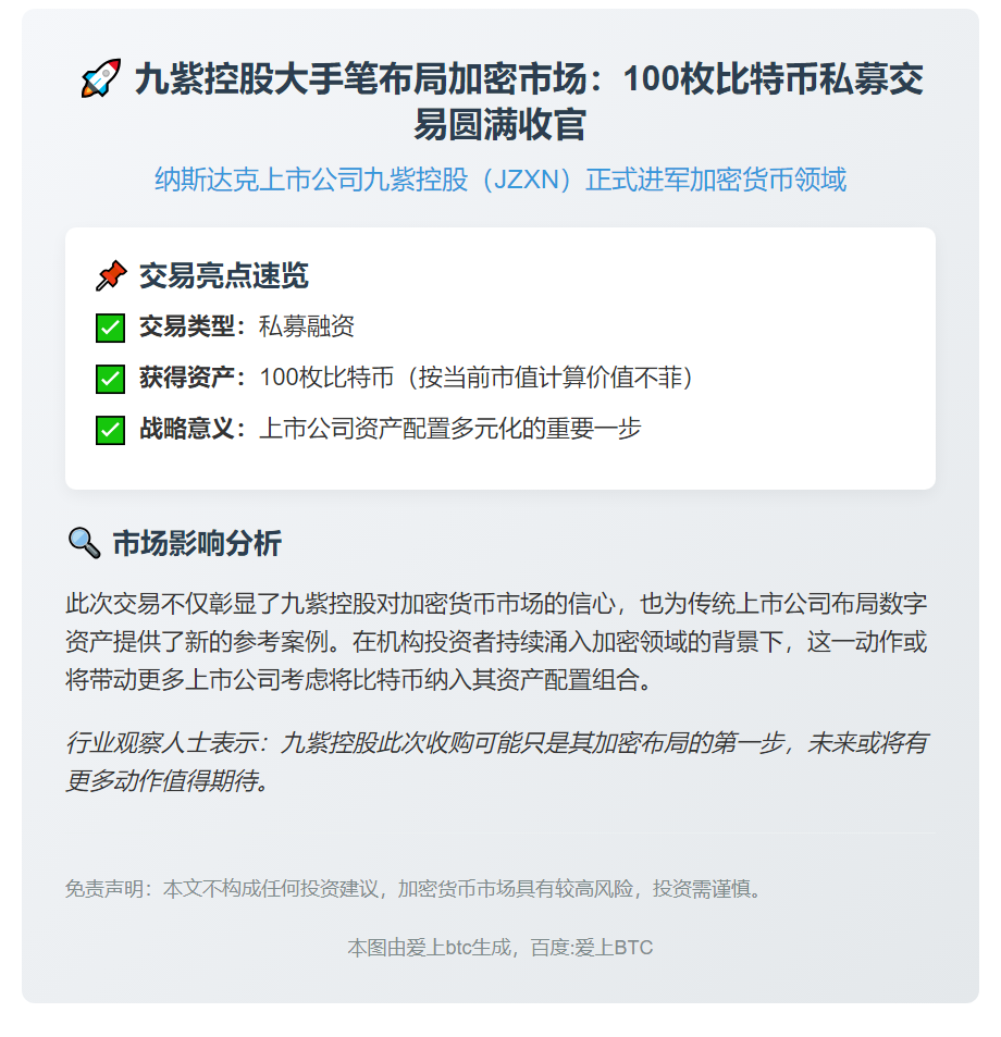 九紫控股私募购百枚比特币
