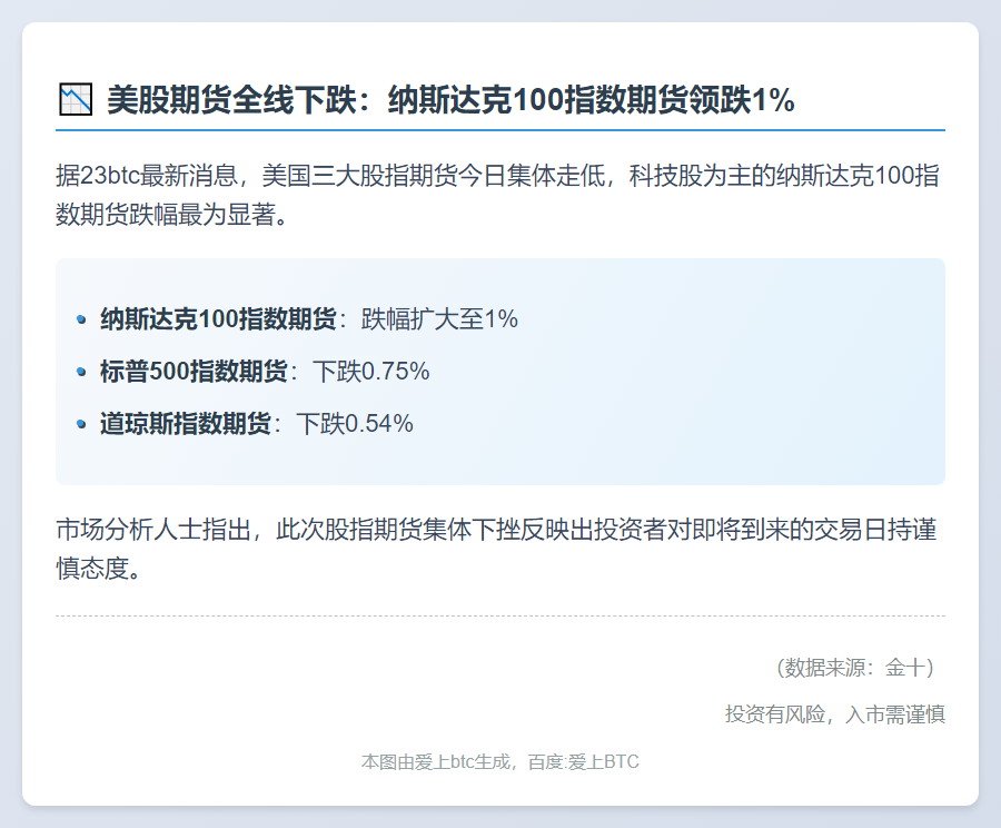 美股期货跌幅扩大 纳指跌1%