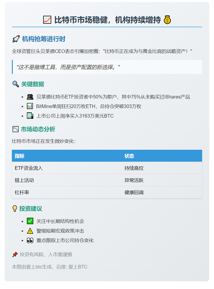 比特币市场稳健，机构持续增持