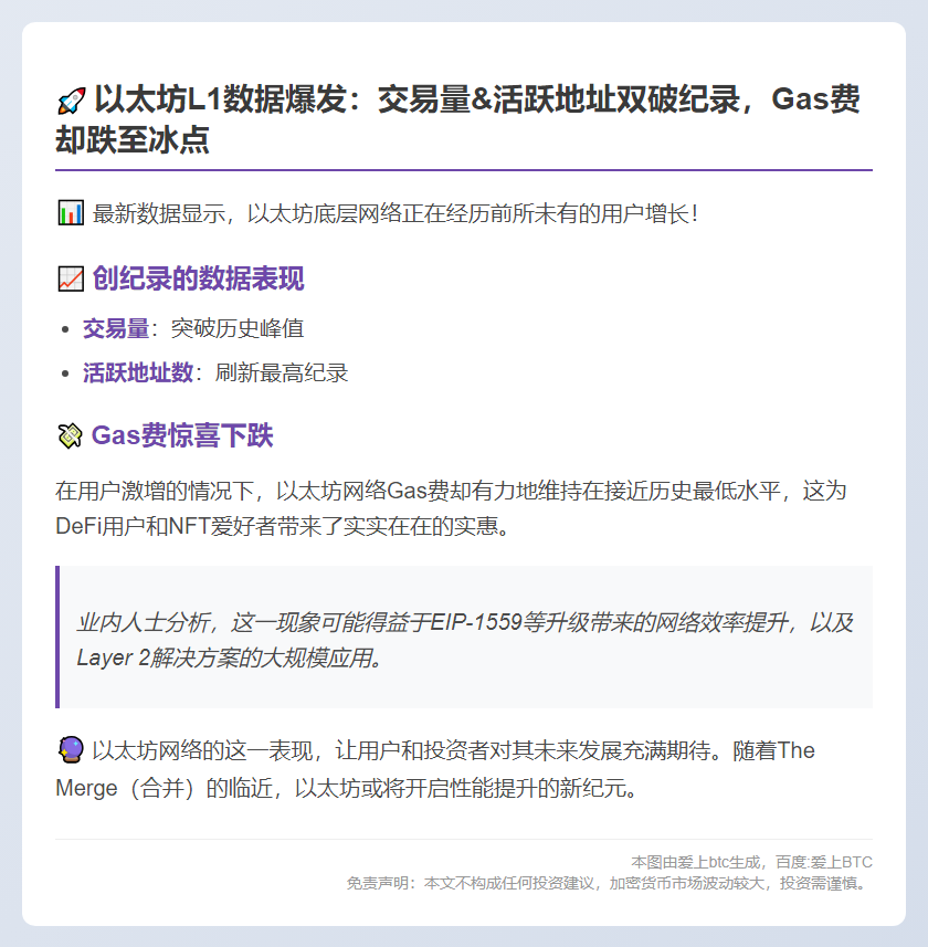以太坊L1交易量及活跃地址创新高