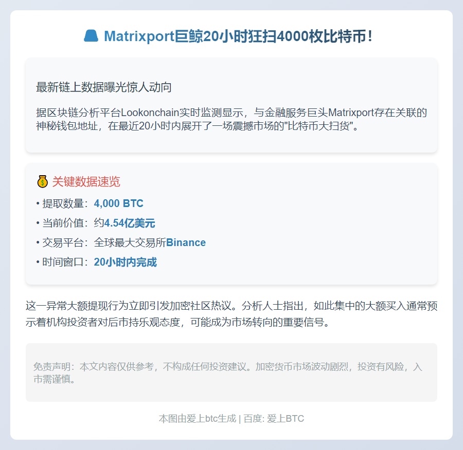 Matrixport钱包20小时提币4000枚BTC