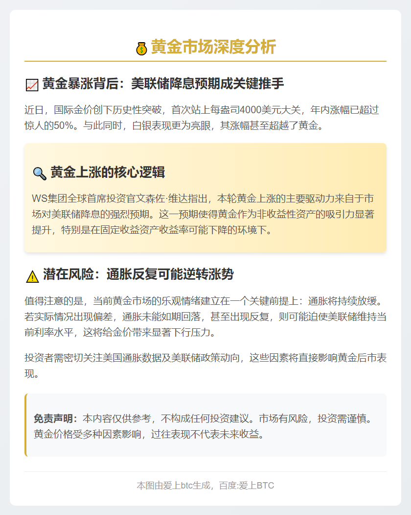 美联储降息落空或打压金价