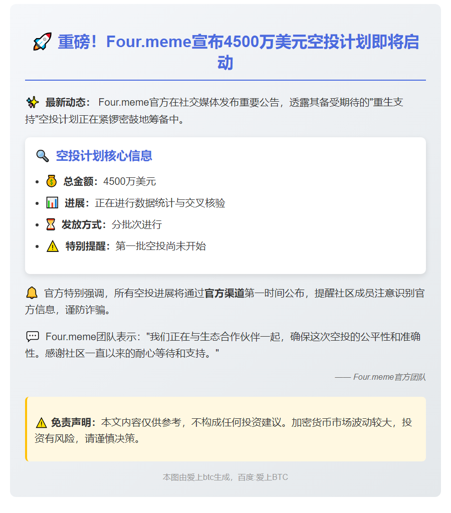 Four.meme获4500万美元空投支持