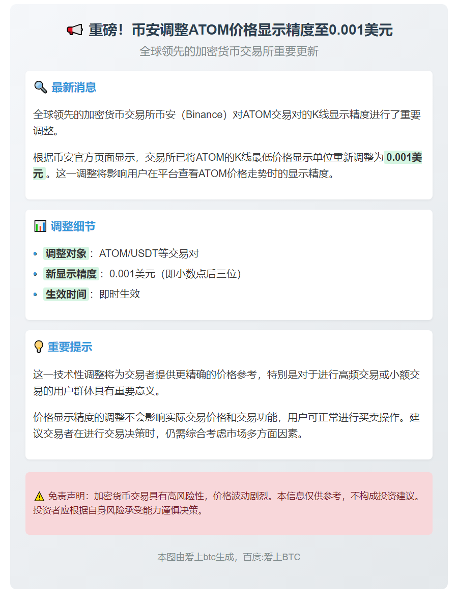 币安调整ATOM最低价至0.001美元