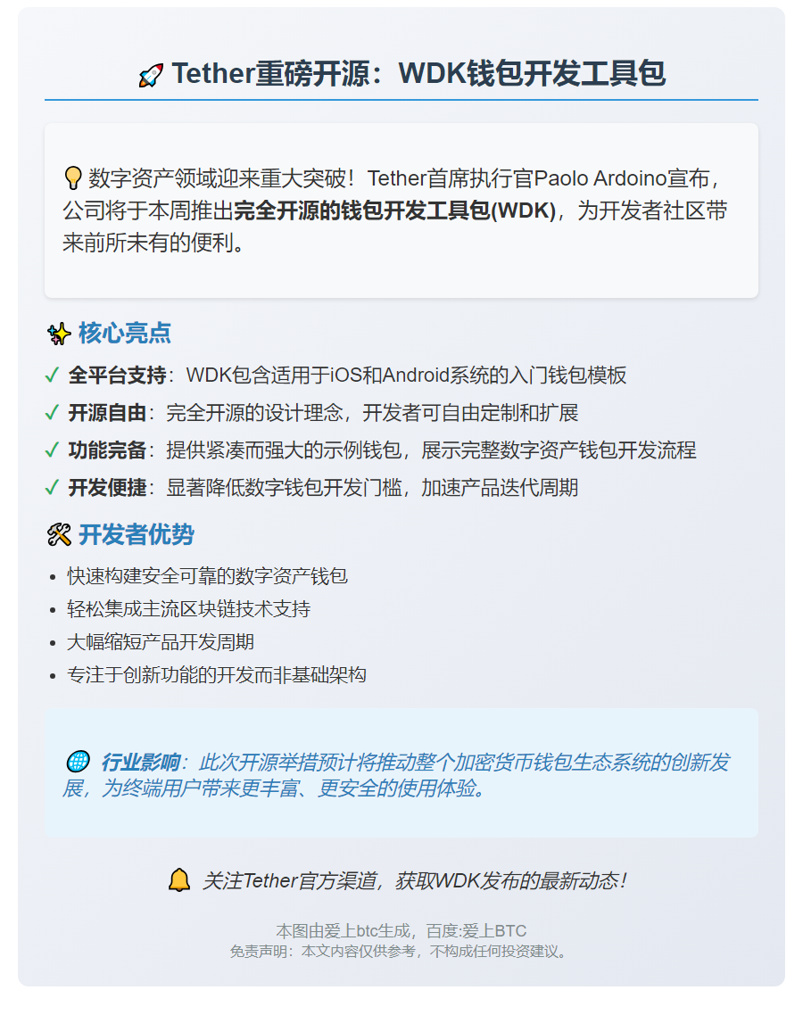 Tether本周开源钱包开发工具WDK