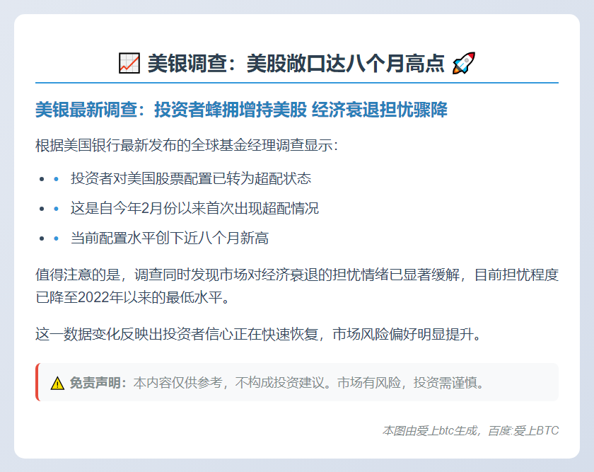 美银调查：美股敞口达八个月高点