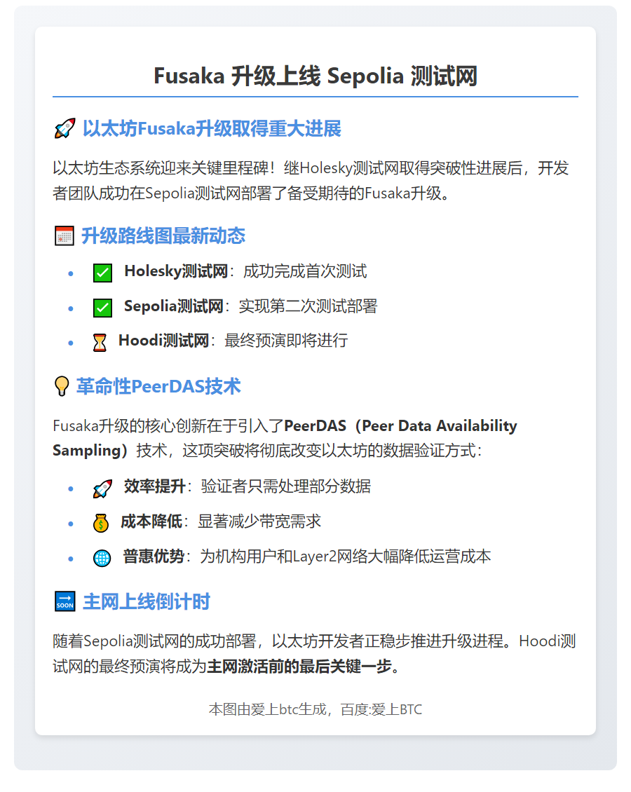 Fusaka 升级上线 Sepolia 测试网