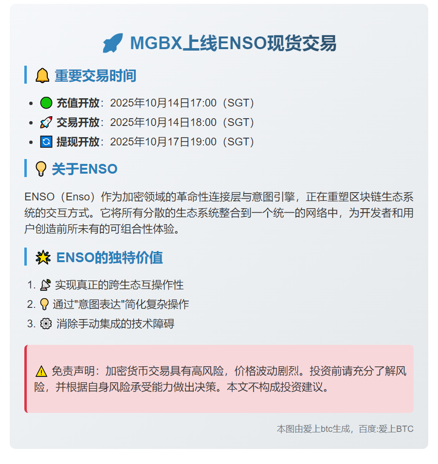 MGBX上线ENSO现货交易10月14日18:00