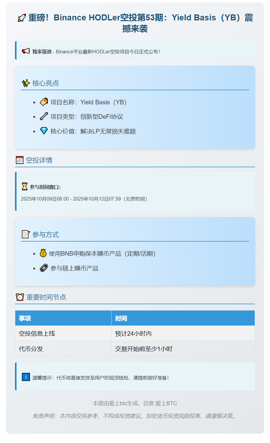 Binance空投YB代币