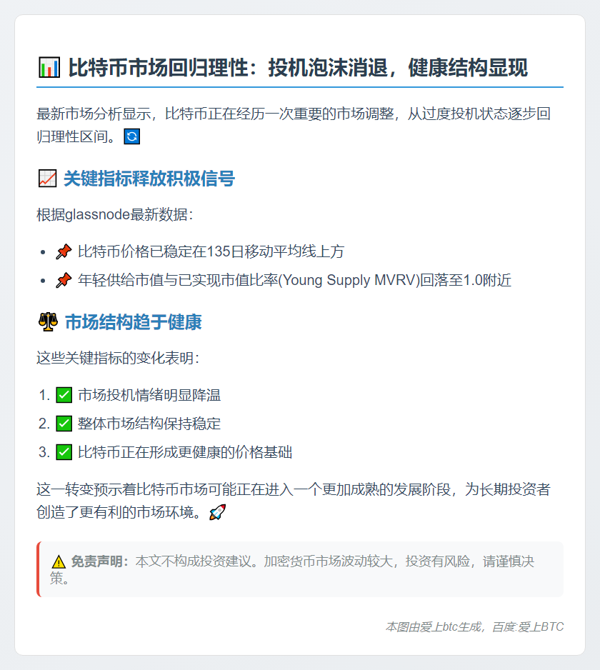 比特币市场降温，结构稳定