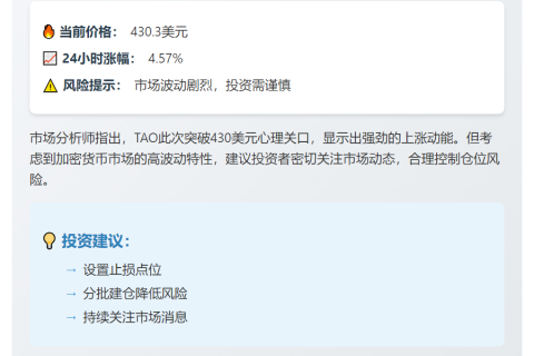 TAO突破430美元