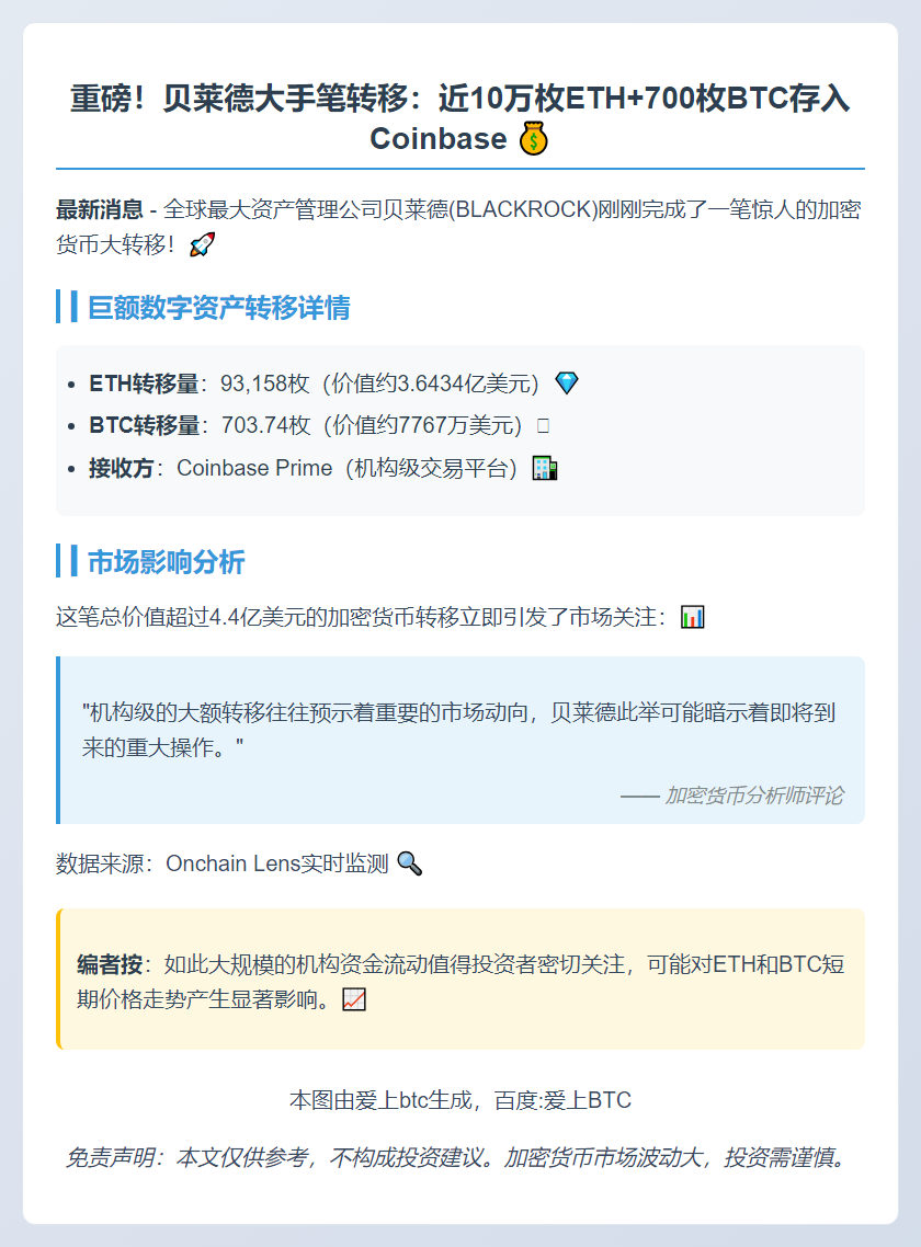 贝莱德转移超9万ETH和700BTC至Coinbase