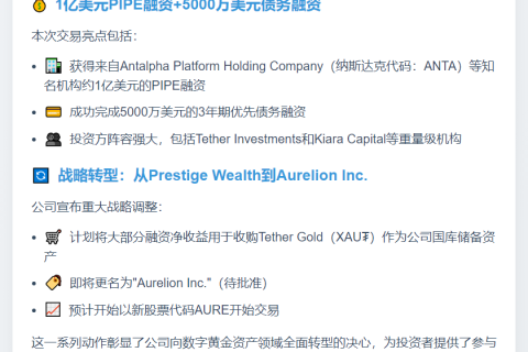 Prestige Wealth更名Aurelion Inc并启用Tether Gold财库