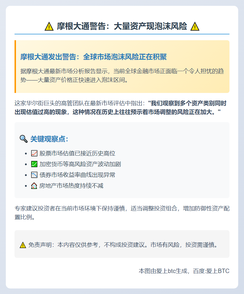 摩根大通警告：大量资产现泡沫风险