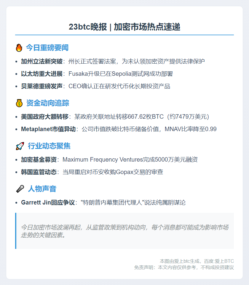 23btc晚报：10月14日重要动态速览