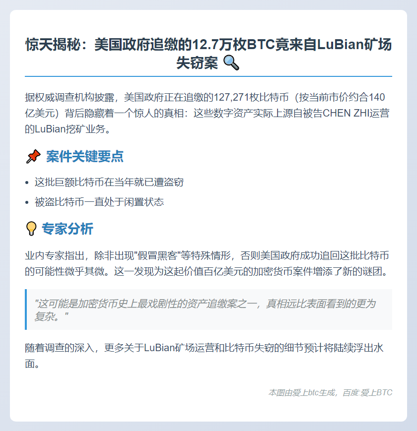 美政府追缴12.7万枚被盗BTC