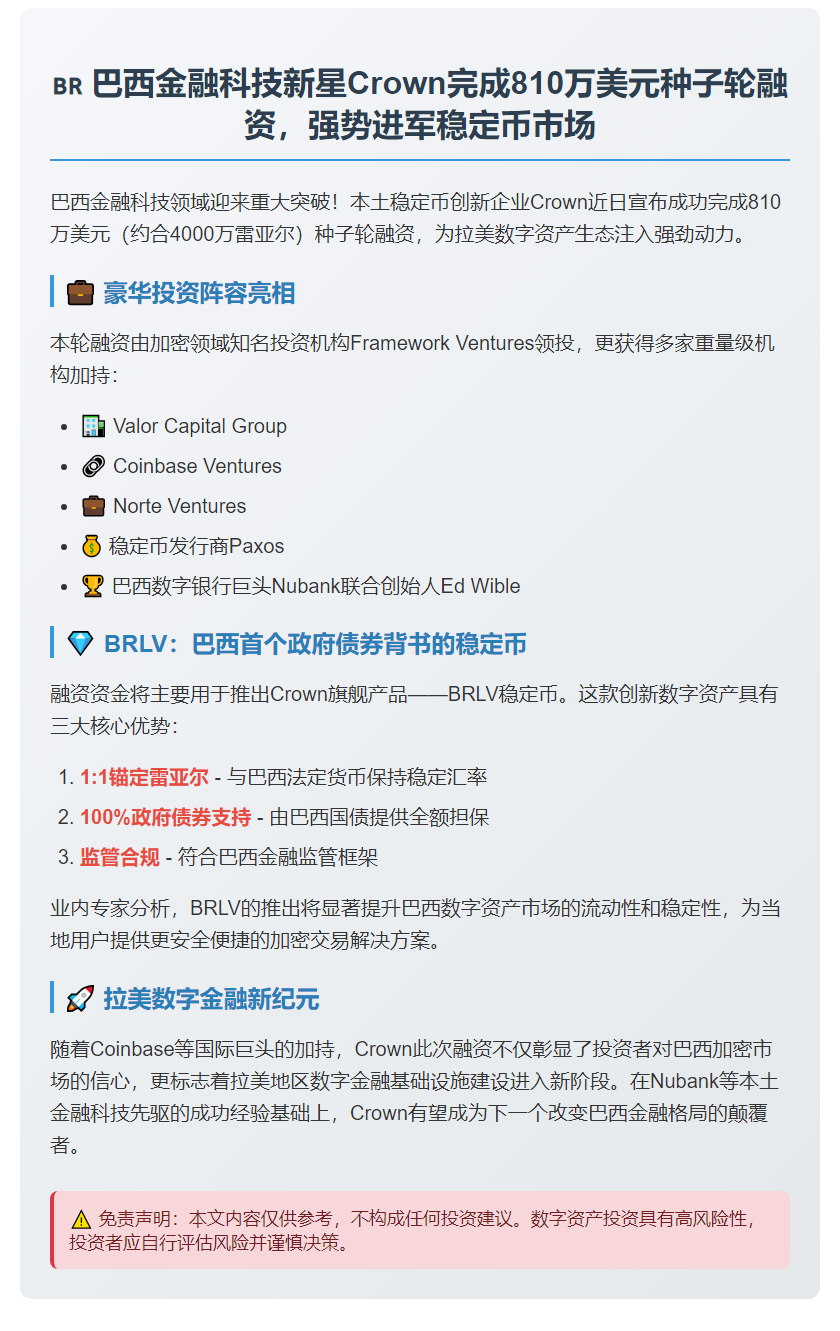 Crown完成810万美元种子轮融资
