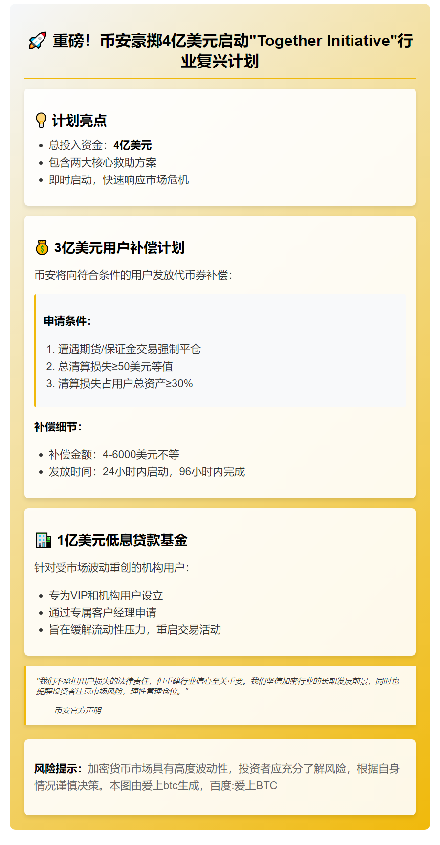 币安投4亿美元推