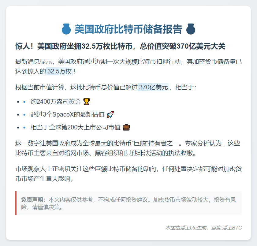 美政府持32.5万枚BTC，价值370亿美元