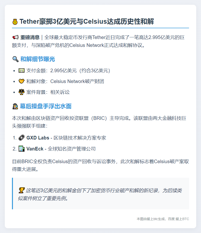 Tether支付3亿美元和解Celsius破产案