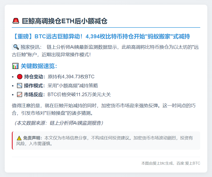 巨鲸高调换仓ETH后小额减仓