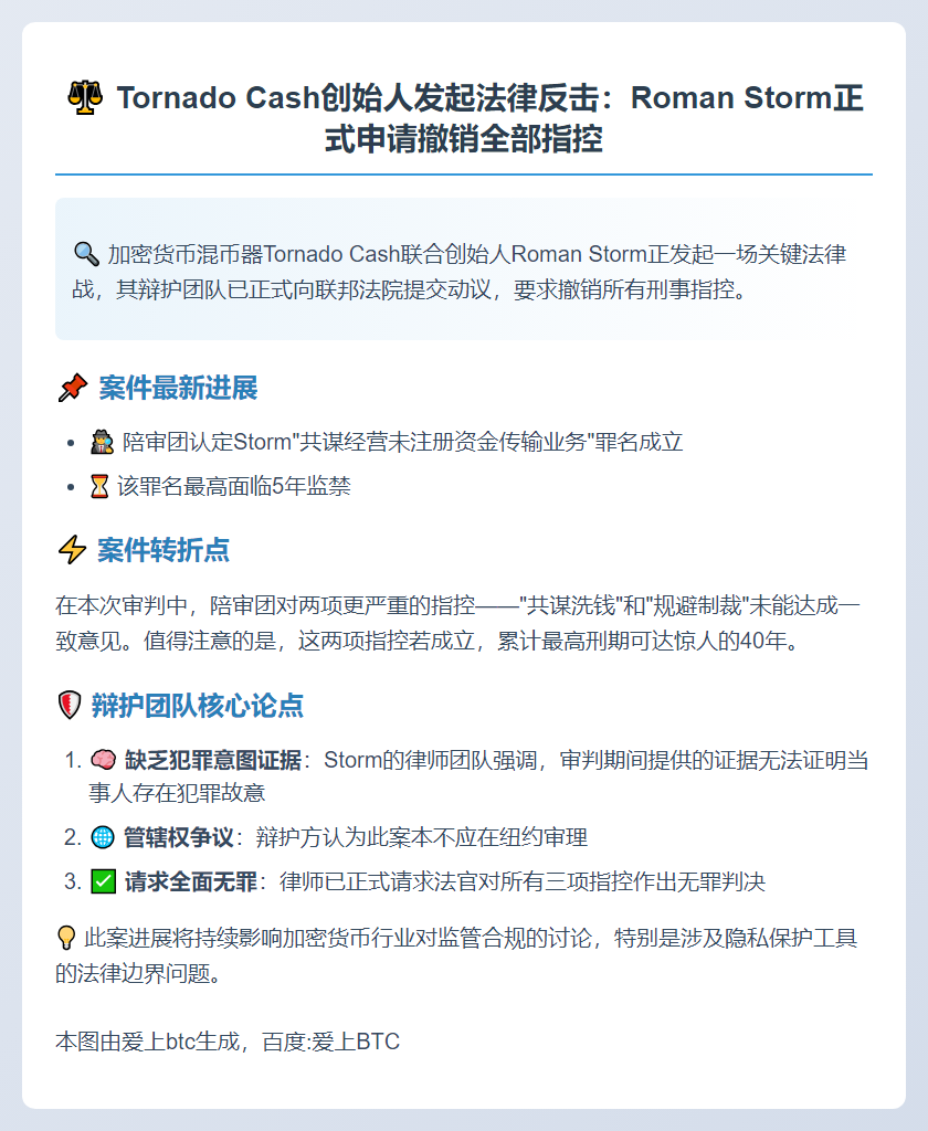 Tornado Cash联创请求撤销定罪