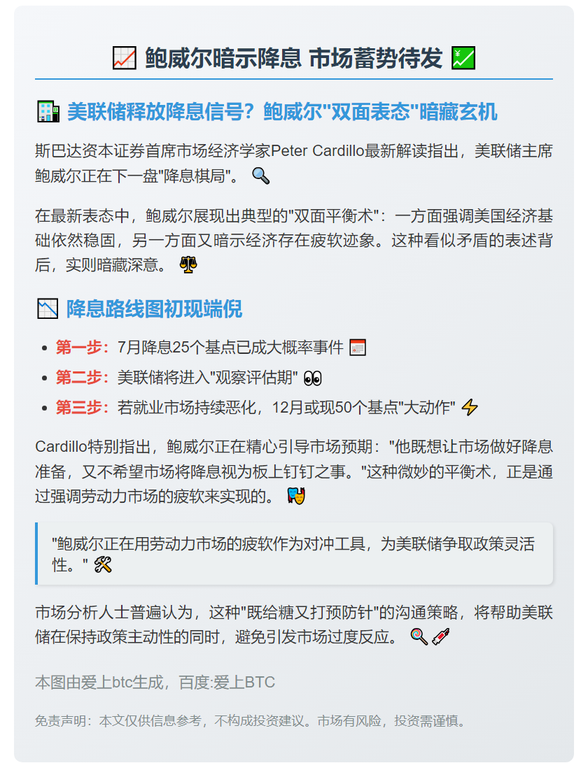 鲍威尔暗示降息 市场蓄势待发