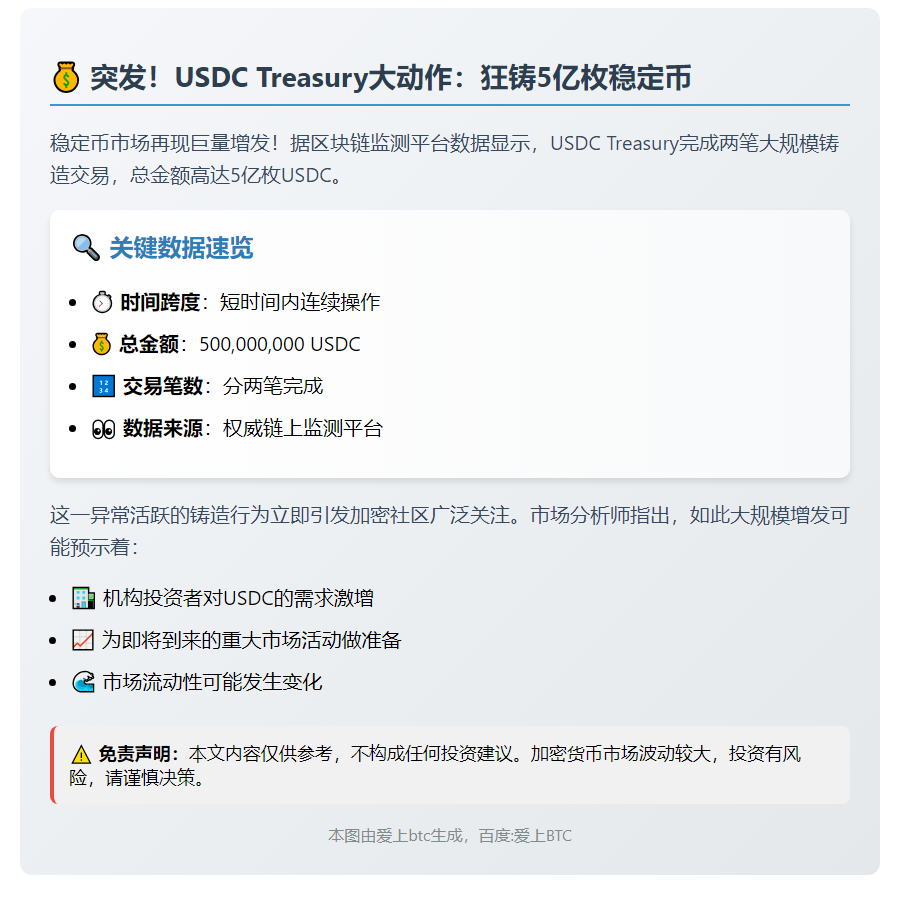 USDC Treasury铸造5亿枚USDC