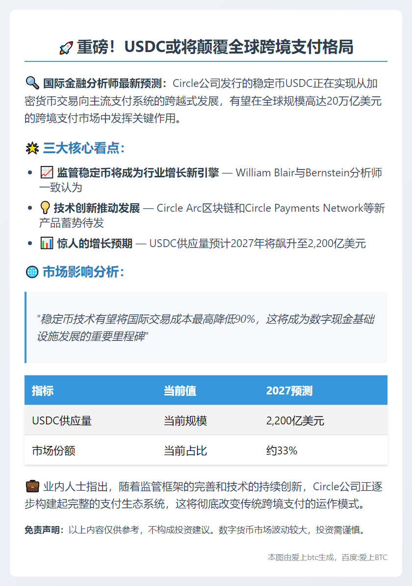 Circle USDC或成跨境支付新基建