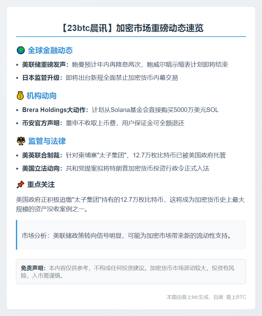 23btc晨讯：10月15日隔夜要闻