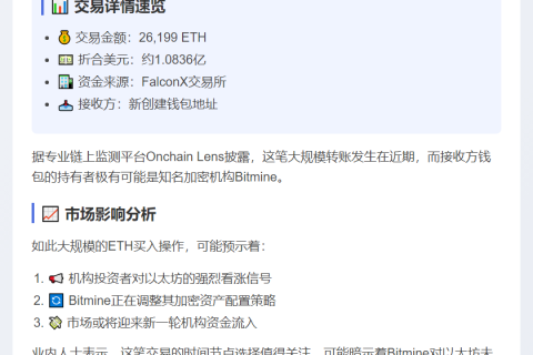 Bitmine新钱包获1.08亿美元ETH