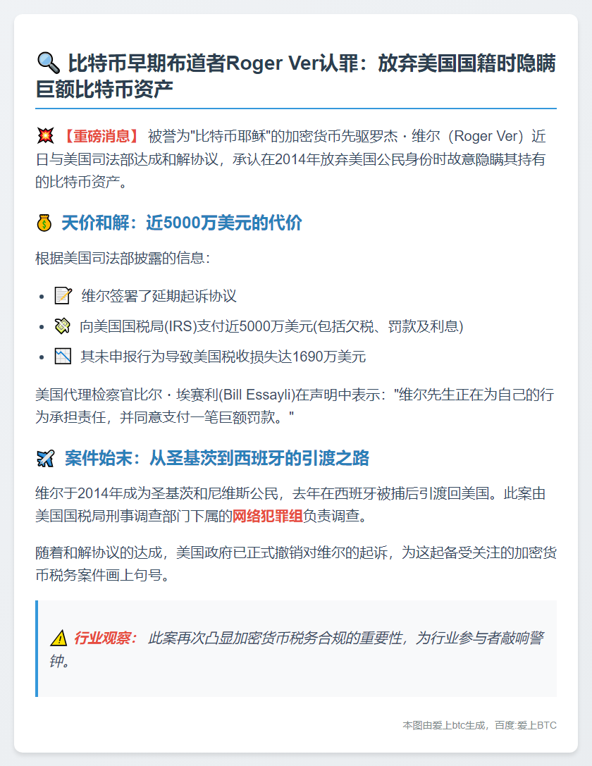 Roger Ver承认未申报比特币资产
