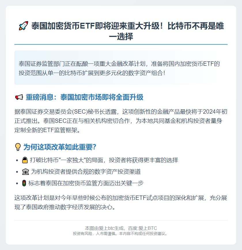 泰拟推加密货币ETF 拓展至比特币
