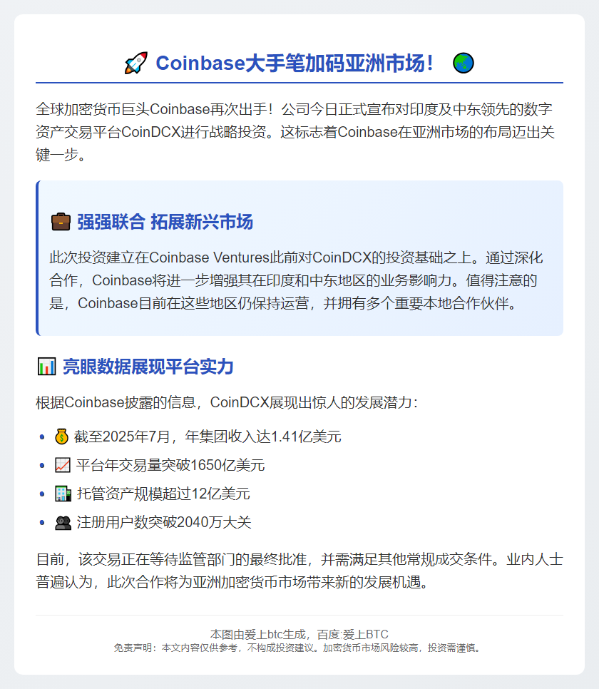 Coinbase投资印度中东交易所CoinDCX