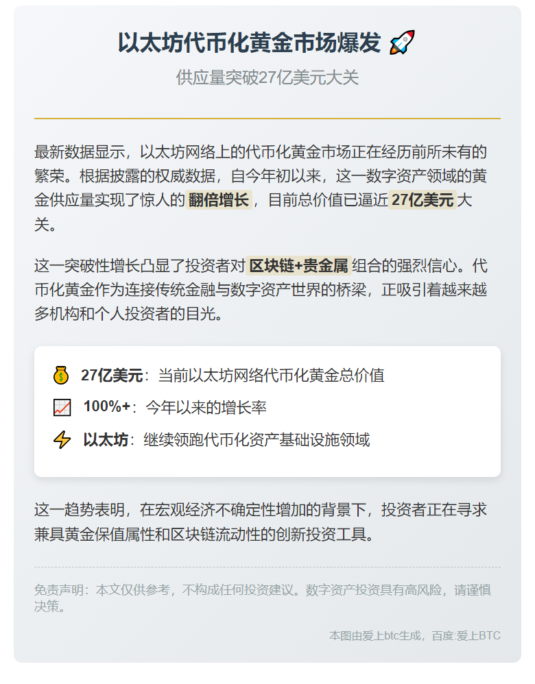 以太坊黄金代币供应飙至27亿，年内翻倍