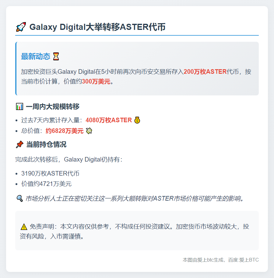 Galaxy Digital存入200万ASTER至币安