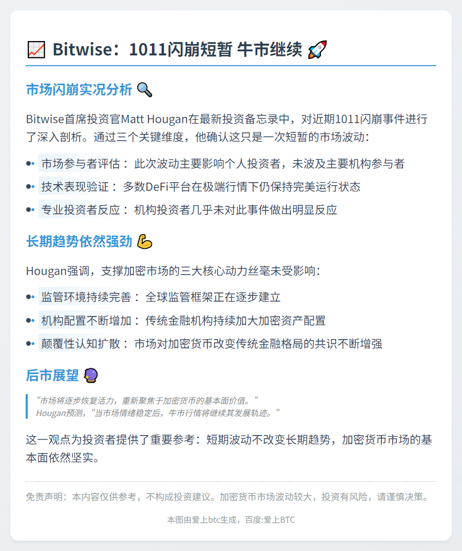 Bitwise：1011闪崩短暂 牛市继续