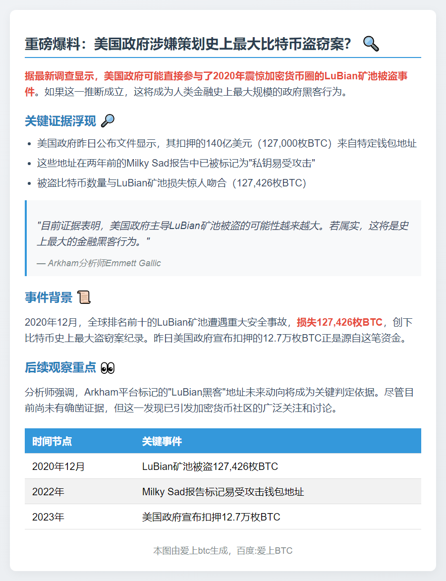 美政府或主导LuBian矿池被盗案