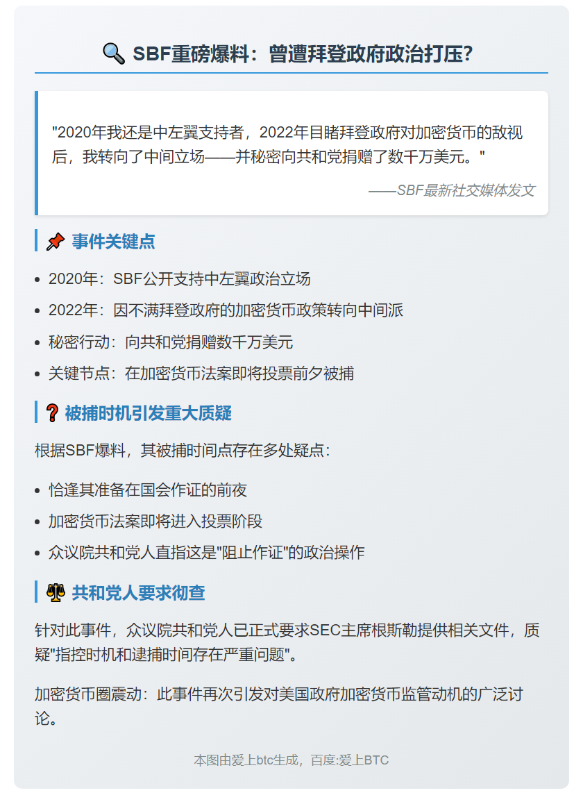 SBF称遭拜登政府迫害