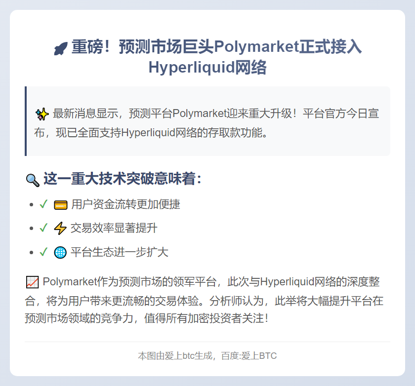 Polymarket支持Hyperliquid存取款