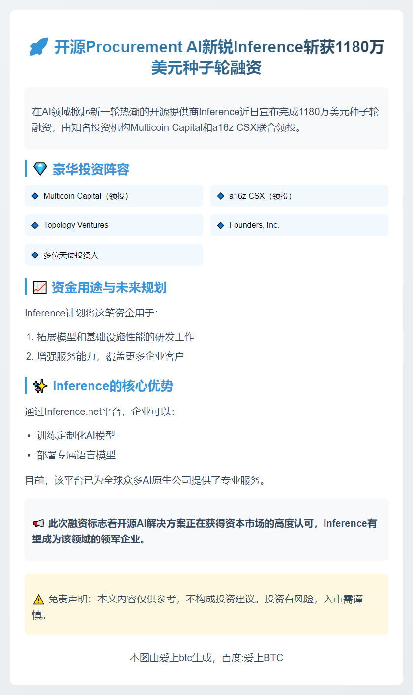 Inference获1180万美元种子轮融资