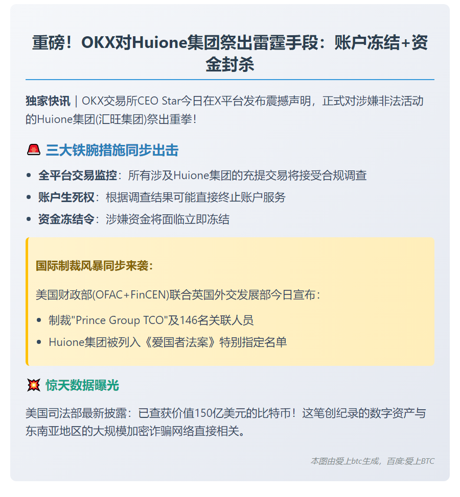 OKX严控Huione交易 或冻结账户