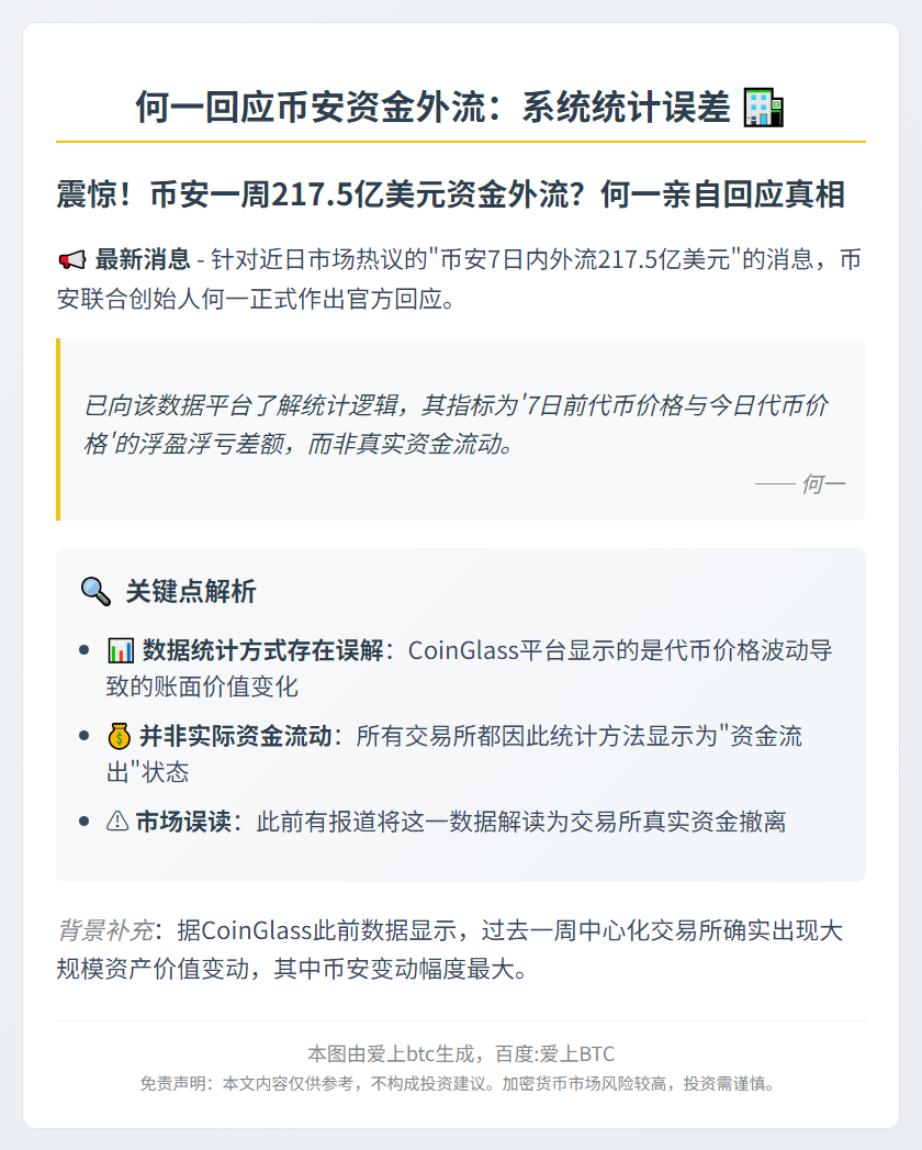 何一回应币安资金外流：系统统计误差