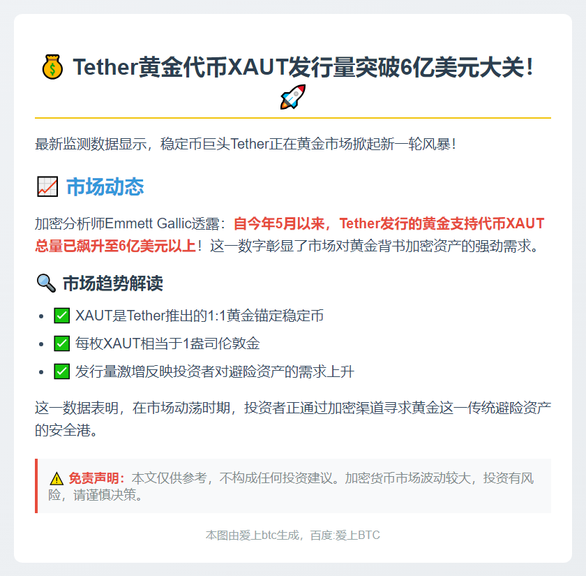 Tether发行超6亿美元黄金代币XAUT