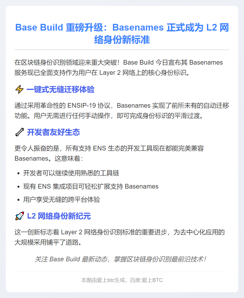 Base Build 支持 Basenames 作为 L2 身份标识