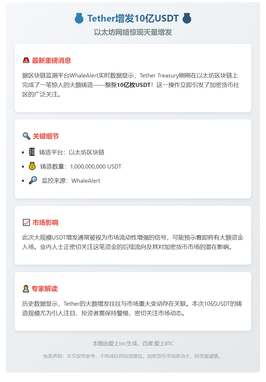 Tether增发10亿USDT
