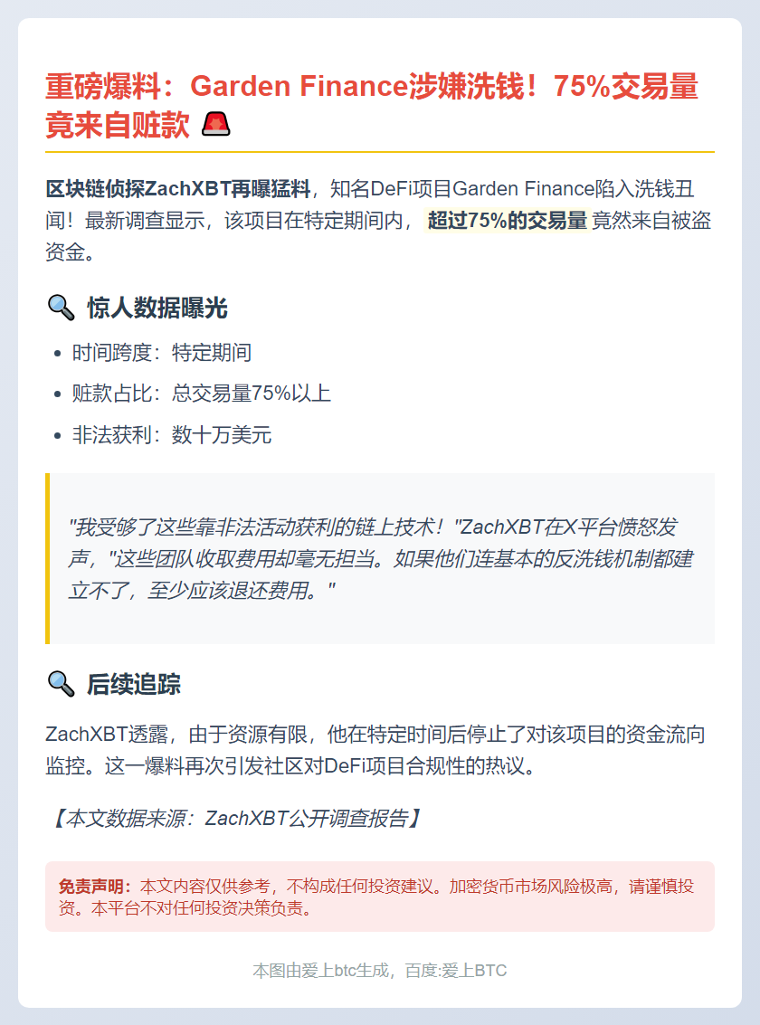 Garden Finance 75%交易量涉赃款