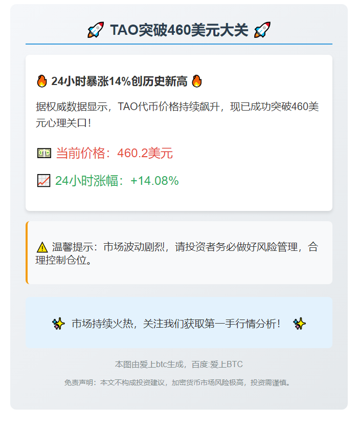 TAO突破460美元