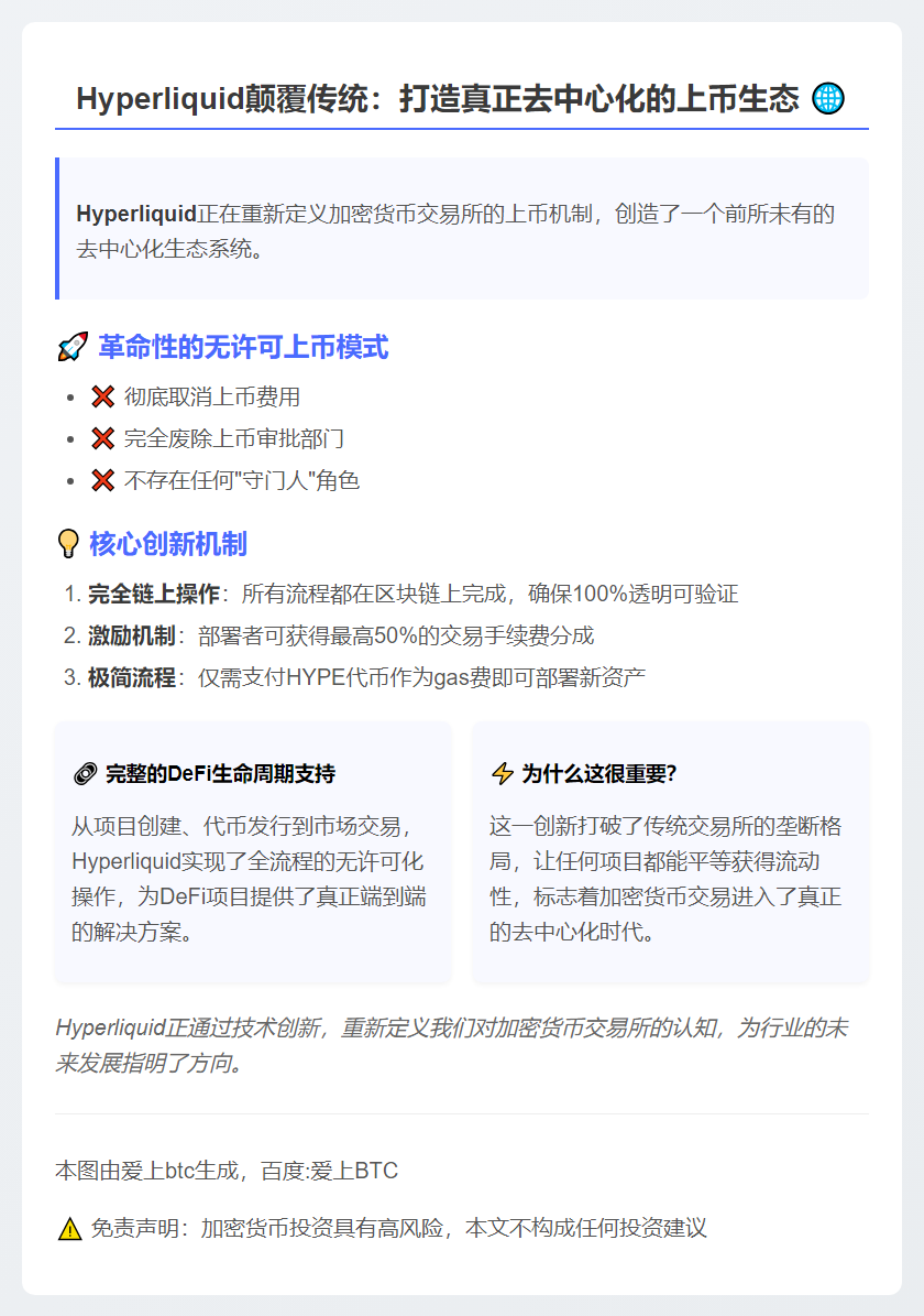 Hyperliquid：无许可上币平台